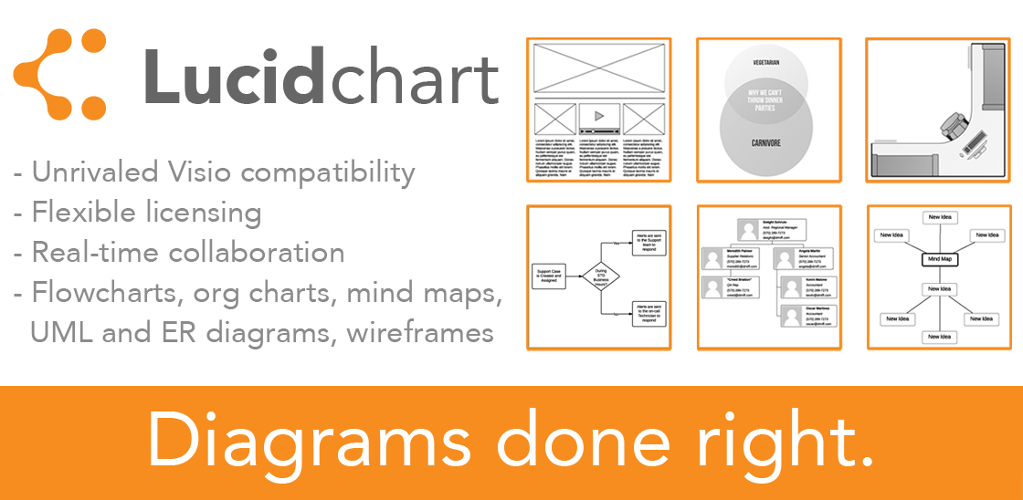 lucidchart download all diagrams