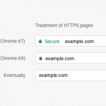 google-will-remove-https-indicator-in-chrome-69-521189-2.png