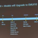 EMUI-10-update-roadmap.jpg