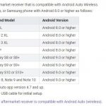 android-auto-wireless-supporting-more-phones-isn-t-all-good-news-527678-2.jpg