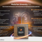 MediaTek-2020-2021-new-Chips