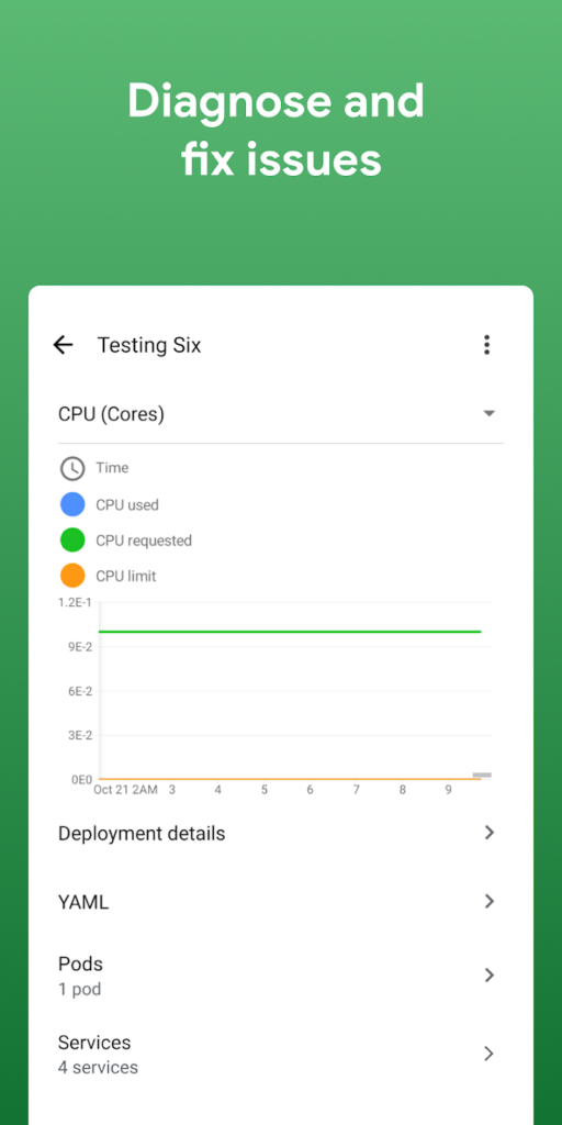 Cpus monitor