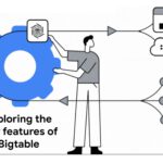 Bigtable.max-2500×2500.jpg